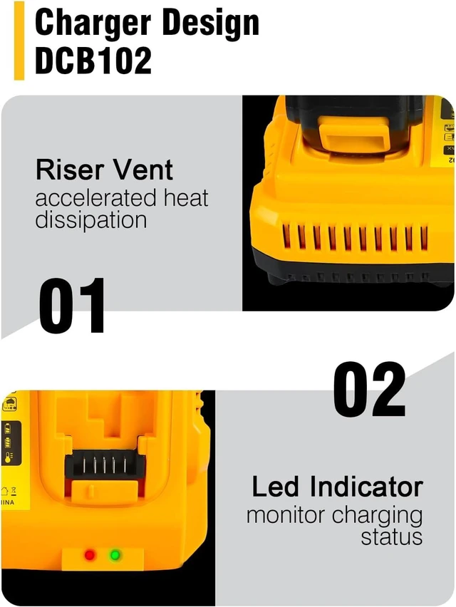 Alt view image 3 of 7 - DCB102 20V MAX Battery Charger Replacement 2-Port Charger for DeWalt 12V-20V Batteries