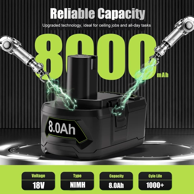 Alt view image 2 of 7 - 2 Pack 8.0Ah Ryobi 18V Battery & Charger Combo Replacement, P107 P108