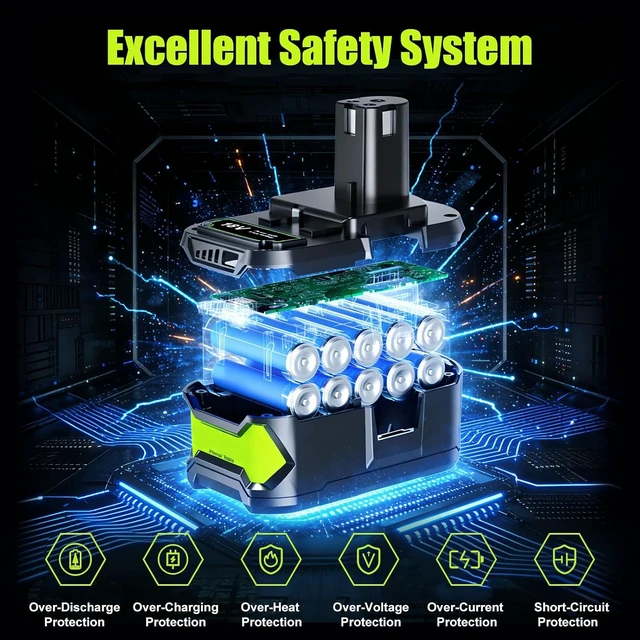 Alt view image 3 of 7 - 2 Pack 8.0Ah Ryobi 18V Battery & Charger Combo Replacement, P107 P108