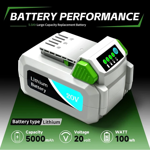 Alt view image 4 of 6 - 2-Pack 20V 5.0Ah Battery for Litheli 20V & WORKPRO 20V Power Tools