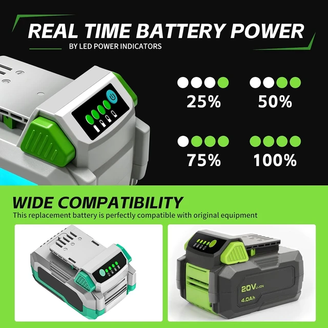 Alt view image 3 of 6 - 2-Pack 20V 5.0Ah Battery for Litheli 20V & WORKPRO 20V Power Tools