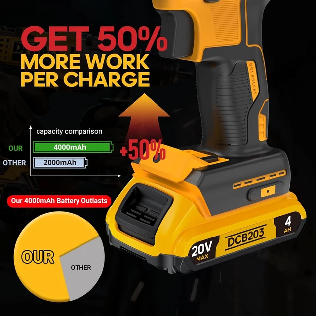 Alt view image 2 of 7 - 4Ah High Capacity Replacement Compatible with DeWalt 20V MAX Battery