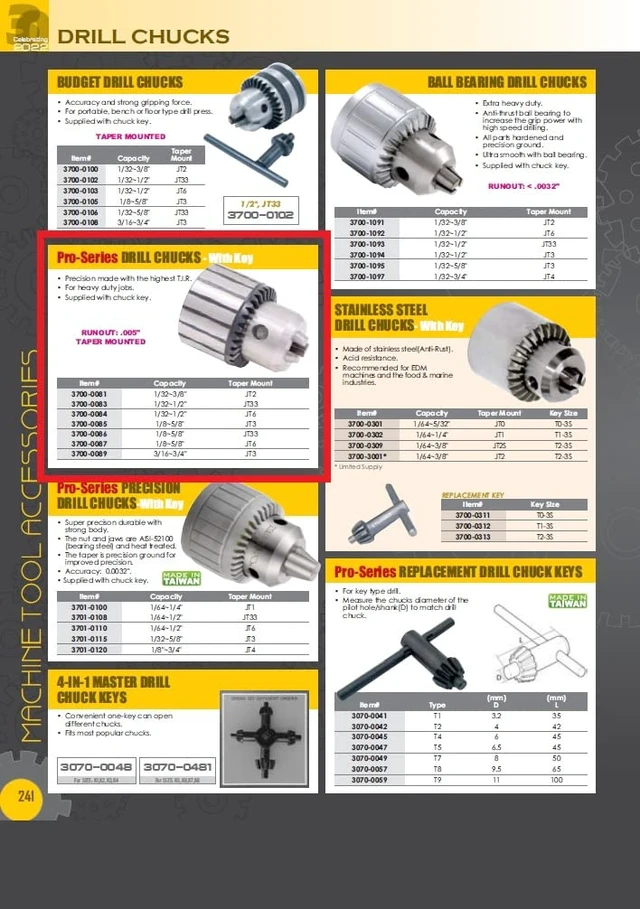 Alt view image 6 of 7 - Pro-Series JT33 1/32-1/2 Inch Pro Quality Drill Chuck with Key (3700-0083)