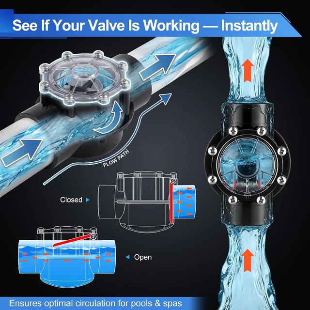 Alt view image 4 of 7 - 2 Pack Jandy Compatible Pool Check Valve, 1-1/2 to 2 Inch