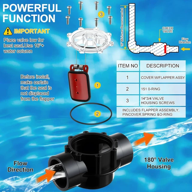 Alt view image 7 of 7 - 2 Pack Jandy Compatible Pool Check Valve, 1-1/2 to 2 Inch