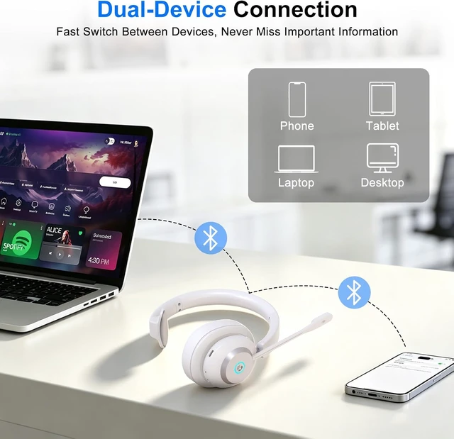 Alt view image 3 of 7 - Bluetooth Headset with Microphone for Truck Drivers AI Noise Canceling, One Mute Button, BT & USB Dongle, Wireless for Work, Office, Call Centers, Phones & PC