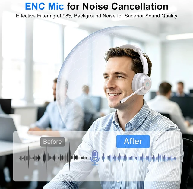 Alt view image 4 of 7 - Bluetooth Headset with Microphone for Truck Drivers AI Noise Canceling, One Mute Button, BT & USB Dongle, Wireless for Work, Office, Call Centers, Phones & PC