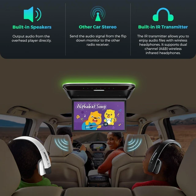 Alt view image 7 of 7 - 14 Inch Flip-Down Car Overhead Player with HDMI & Built-in Speaker