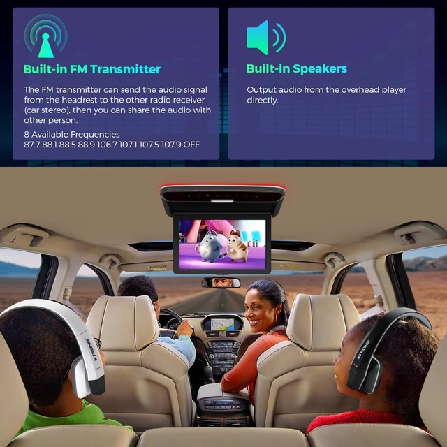 Alt view image 7 of 7 - 10.2 Inch Car Overhead Player with HDMI, WiFi & Built-in Speaker