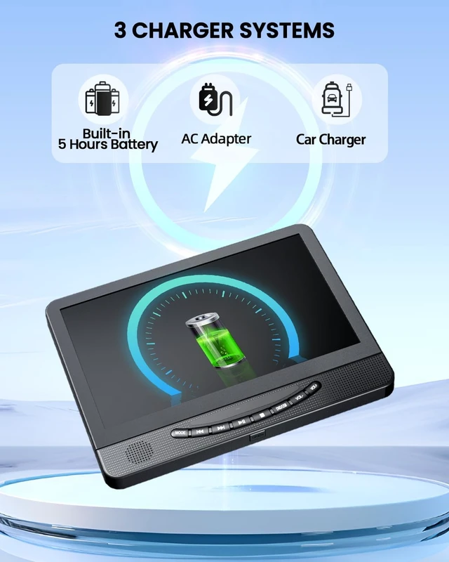 Alt view image 4 of 7 - 12.5 Inch Dual Screen Car DVD Player for Kids' Backseat Entertainment