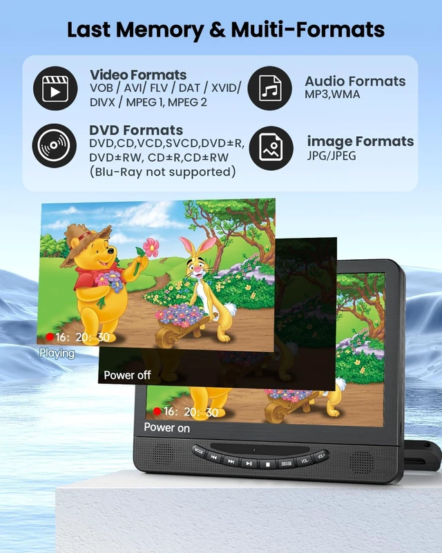 Alt view image 7 of 7 - 12.5 Inch Dual Screen Car DVD Player for Kids' Backseat Entertainment