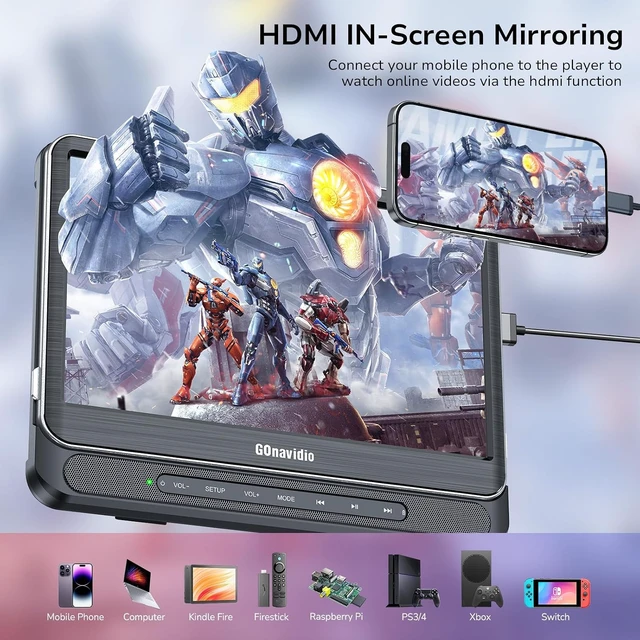 Alt view image 2 of 7 - 12" Dual Car DVD Players with 2 Headphones, HDMI Input, 5-Hour Battery, MP4