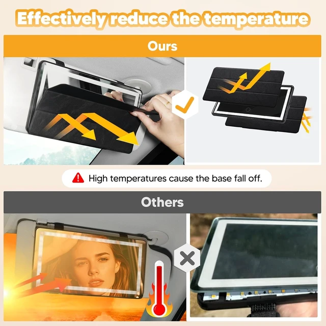 Alt view image 3 of 7 - 2 Pcs Car Sun Visor Vanity Mirror with Protective Cover LED Makeup Mirror, 3 Light Modes, Dual Rechargeable Dimmable Touch Control, Universal for Car, Truck & SUV