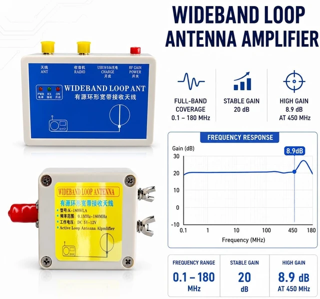 Alt view image 3 of 7 - K-180WLA Active Loop Antenna, 0.1-180MHz Shortwave Radio Antenna