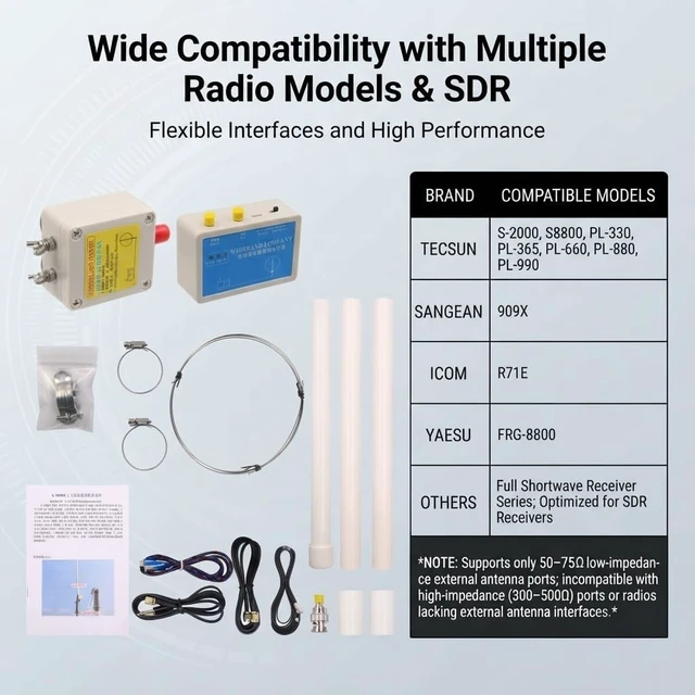 Alt view image 7 of 7 - K-180WLA Active Loop Antenna, 0.1-180MHz Shortwave Radio Antenna