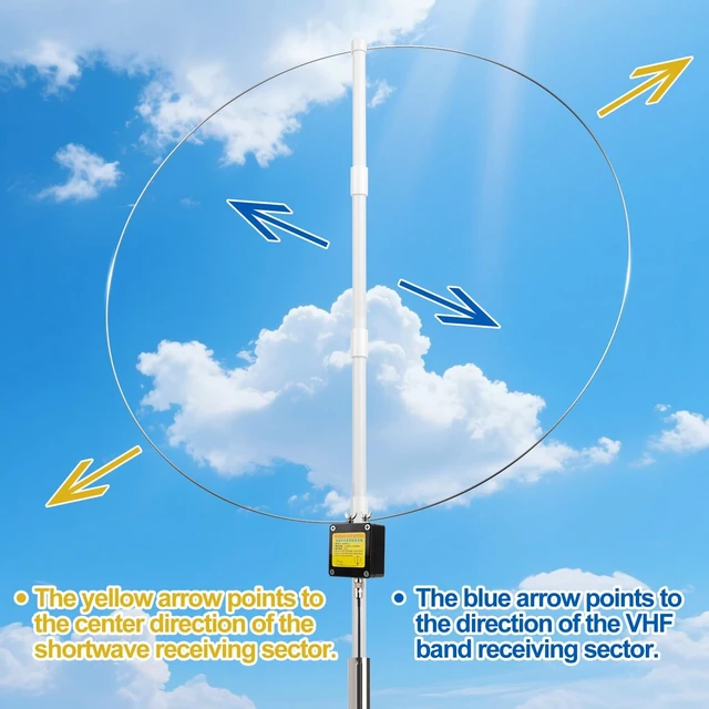 Alt view image 7 of 7 - K-480WLA Portable Active Loop Antenna, 0.5-500MHz 30dBi Broadband Receiving