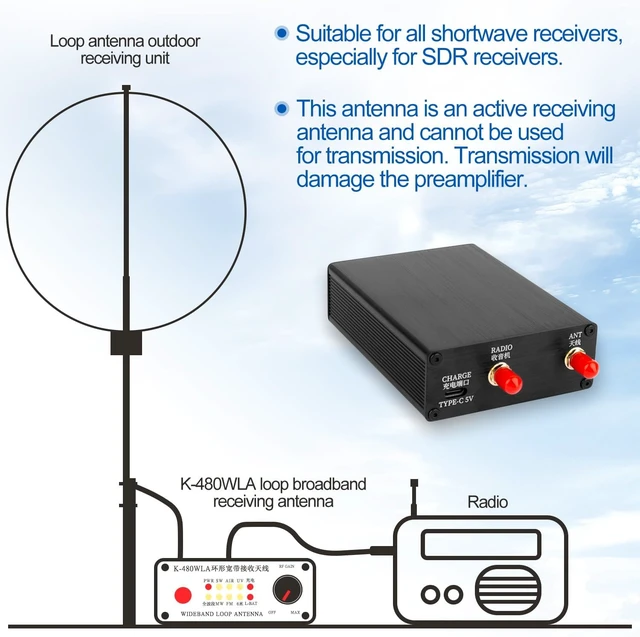 Alt view image 5 of 7 - K-480WLA Portable Active Loop Antenna, 0.5-500MHz 30dBi Broadband Receiving
