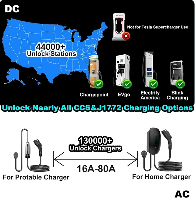 Alt view image 4 of 7 - 2-in-1 CCS1 to NACS & J1772 to Tesla Adapter, Max 250kW 500V Fast Charging for Model 3/Y/X/S/Cybertruck, ChargePoint/EVgo/Electrify America Compatible