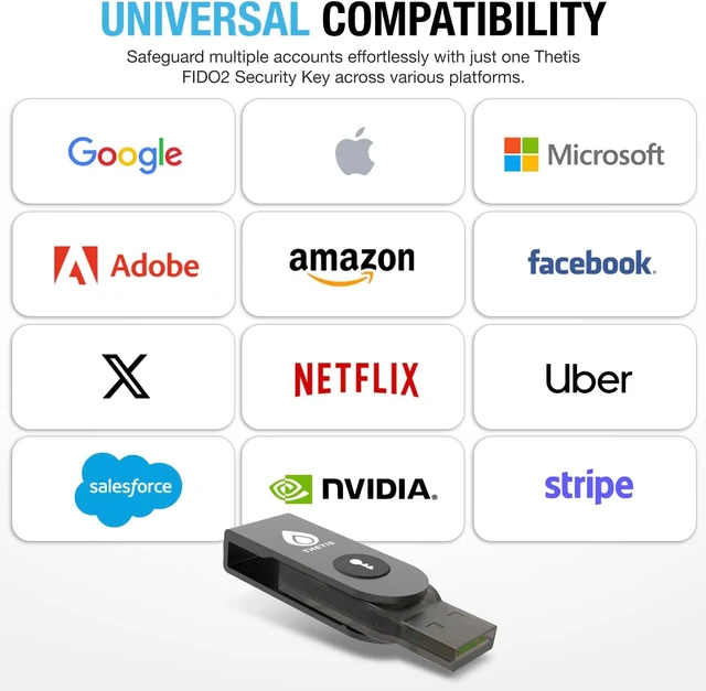 Alt view image 3 of 7 - PRO-A for Business USB-A FIDO2 Security Key L1, MFA & Passkey Access for School ERP & Employee Accounts, Coinbase/Google Workspace Compatible, 2 Pack