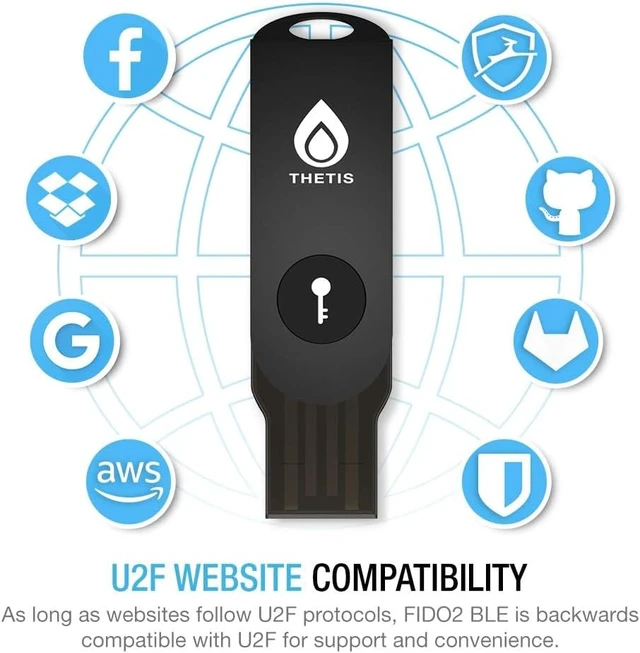 Alt view image 2 of 2 - USB-A Security Key U2F & FIDO2 Two-Factor Authenticator with Bluetooth, HOTP/U2F, Compatible with Windows, MacOS, Gmail, Linux (Black)