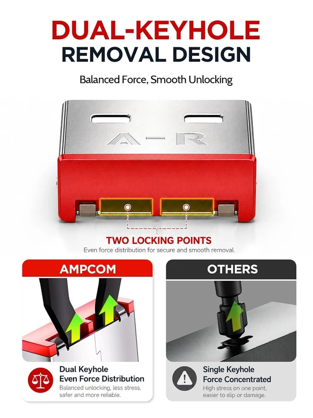 Alt view image 4 of 7 - 100-Pack USB-A Port Locks with 10 Keys, Dust-Proof & Physical Security (Red)