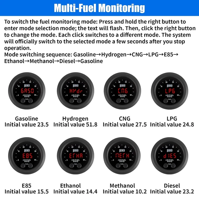 Alt view image 2 of 7 - Universal Wideband UEGO Multi-Fuel Air/Fuel Ratio (AFR) Gauge Kit