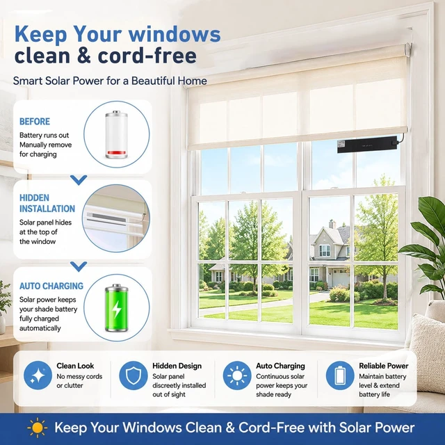 Alt view image 6 of 7 - 5W 5V Solar Panel for Motorized Blinds with USB-C Connector