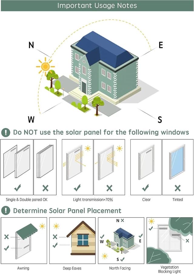 Alt view image 4 of 5 - Indoor Solar Panel for Motorized Blinds & Shades