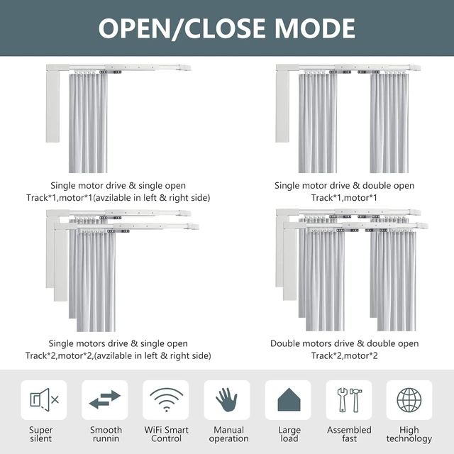 Alt view image 4 of 6 - WiFi Smart Curtain Track with Phone Control, Voice Control for Alexa, Google Home & Tuya, Motorized Curtain Rods with Remote (125'')
