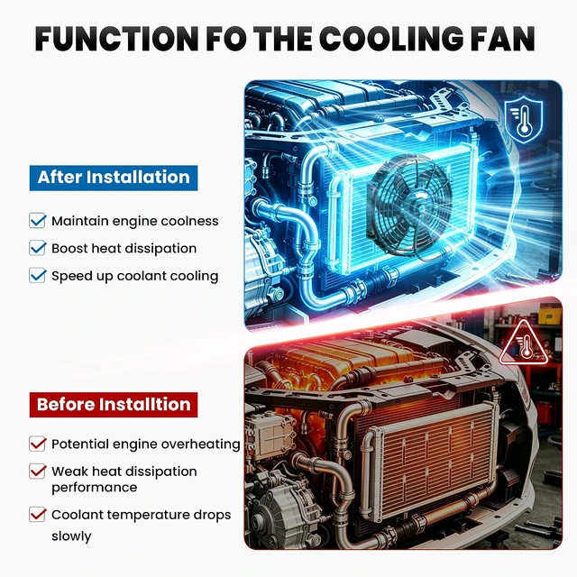 Alt view image 5 of 7 - Black Universal 12V Electric Radiator Slim Fan, Push/Pull, with Mounting Kit, 7 Inch, Set of 2