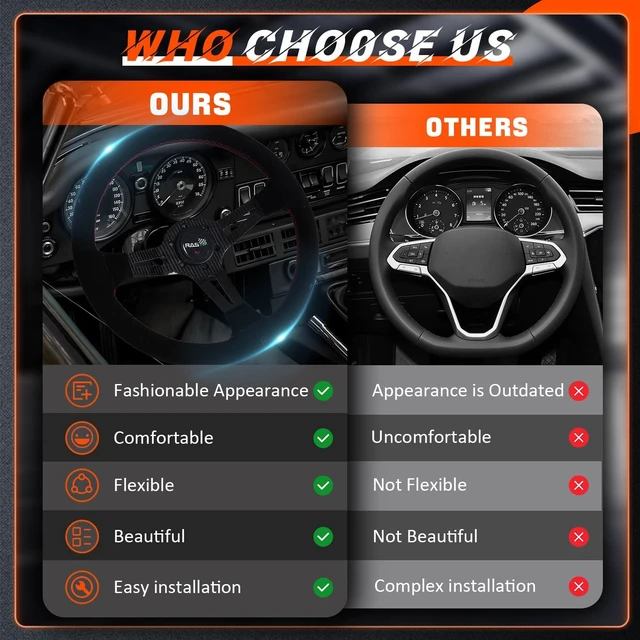 Alt view image 4 of 7 - 13.8"/350mm Racing Steering Wheel Suede Leather with Real Carbon Fiber Spokes