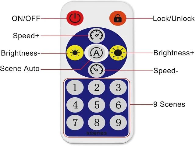 Alt view image 2 of 7 - SP608E SPI Pixel LED Controller with 8 Signal Outputs Works with RGB Smart IC COB LED Strips, Built-in Mic/AUX Music Bluetooth, APP/Remote/Trigger Control for WS2811 Pixel Strip Lights