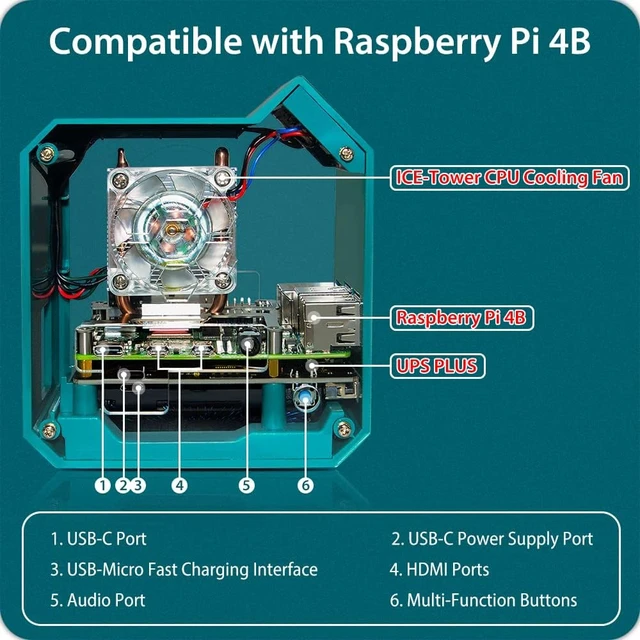 Alt view image 2 of 7 - Raspberry Pi 4 Mini Tower Case with ICE Tower Cooler, UPS Plus Hat, 0.96" OLED Display & GPIO 1-to-2 Expansion Board for Pi 4 Model B