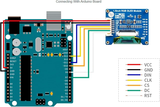 Alt view image 4 of 6 - 1.5-Inch RGB OLED Display Module, 128×128 Pixels, 16-Bit (65K Colors)