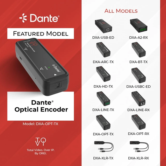 Alt view image 7 of 7 - ToVi Dante 2-Channel TOSLINK Optical Network Encoder AES67, PoE or USB-C Powered (DXA-Opt-TX)