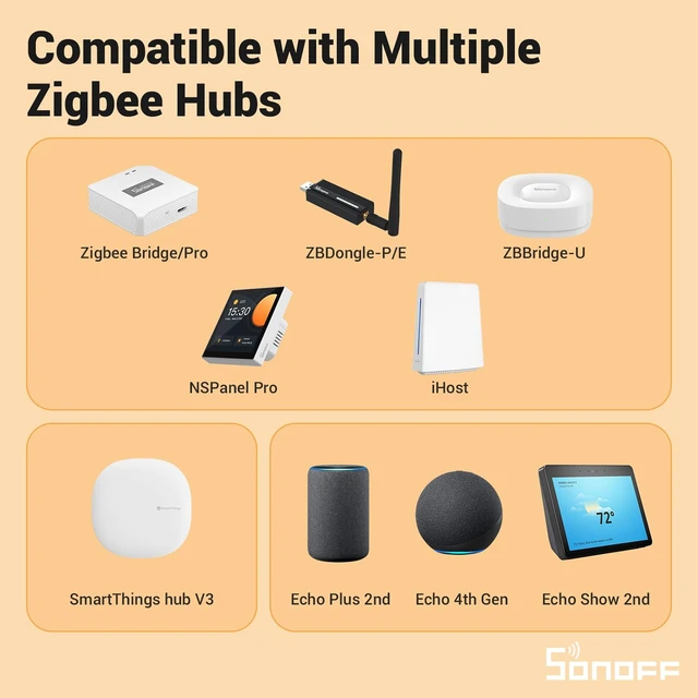 Alt view image 6 of 7 - Zigbee 3.0 Smart Relay Switch, Mini In-Wall Light Switch Module ZBMINIR2 4-Pack Compatible with Alexa, Google Home & SmartThings (Zigbee Hub & Neutral Wire Required)