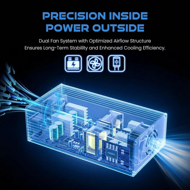 Alt view image 3 of 7 - 14.6V 30A LiFePO4 Battery Charger AC-DC Smart Charger with Anderson Connector & LED Indicator for 12V/12.8V Deep-Cycle Batteries of Car, Truck, Boat & RV