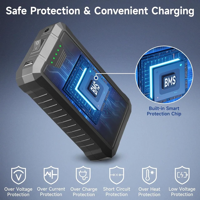 Alt view image 4 of 7 - Rechargeable 12V 6500mAh / 5V 13000mAh DC Output Battery Pack