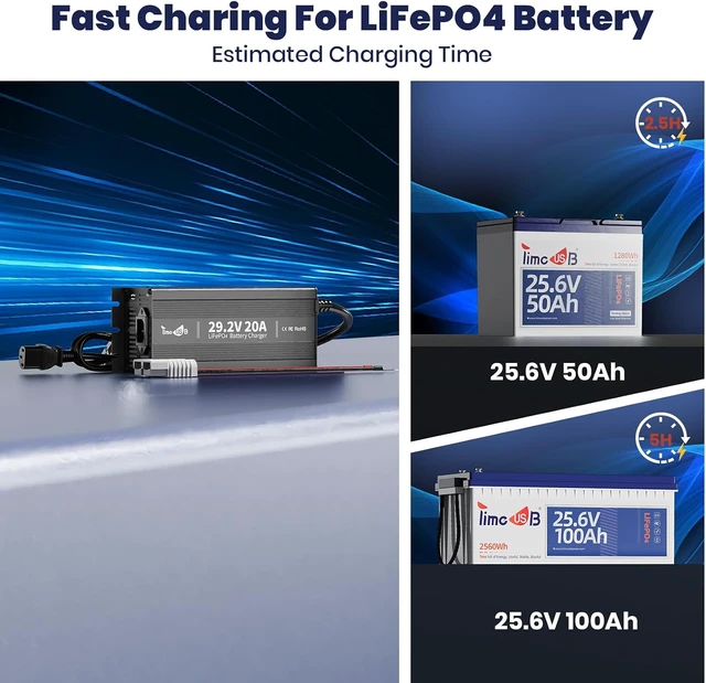 Alt view image 5 of 7 - 24V 20A Mini LiFePO4 Lithium Battery Charger with LED Indicators