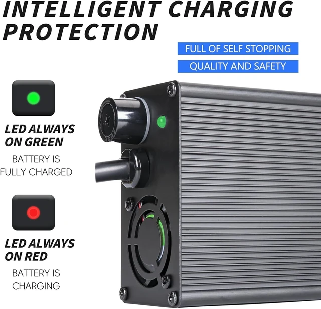 Alt view image 5 of 7 - 12V 20A LiFePO4 Battery Charger with Anderson Connector & Anderson-to-M8 Adapter Cable 14.6V Fast Smart Charger for Lithium Batteries