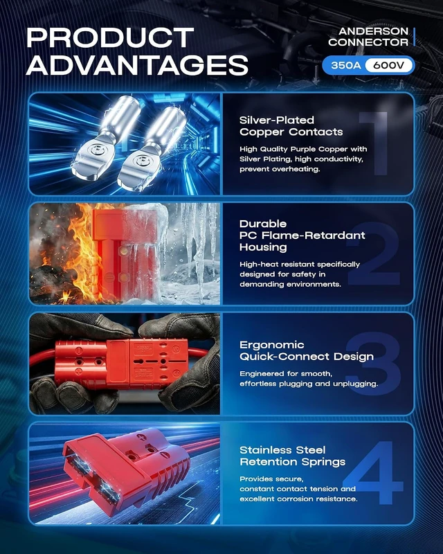 Alt view image 4 of 7 - Anderson Connector 350A 600V Battery Quick Connect/Disconnect for 2/0 AWG Cables Plug for Winch, Trailer, RV & Forklift (Red, 4 PCS)