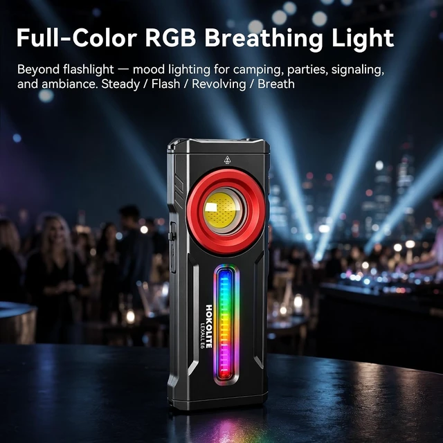 Alt view image 6 of 7 - E6 Rechargeable EDC Pocket Flashlight, 2000 Lumens with Magnetic Clip