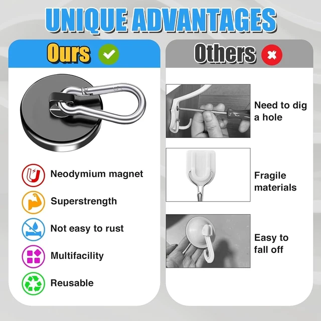 Alt view image 5 of 7 - 24-Pack Black Heavy-Duty 150 Lbs Super-Strong Magnetic Hooks