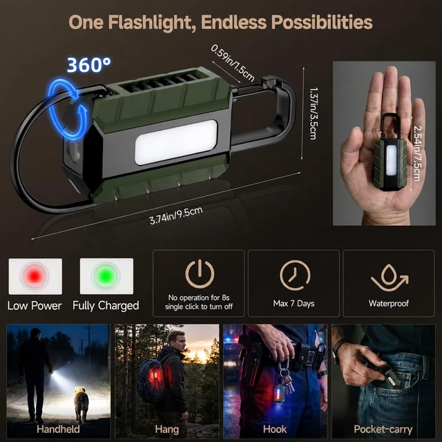 Alt view image 6 of 7 - Flashlight (SF1319-Green-Set)