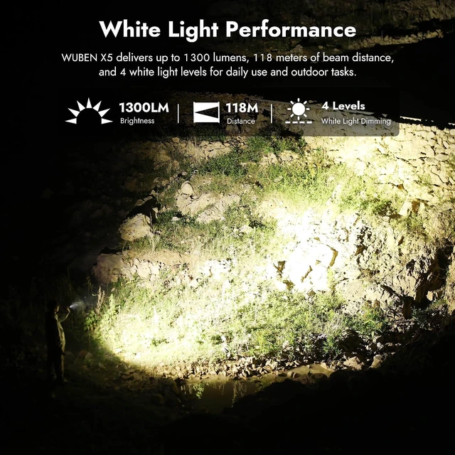 Alt view image 3 of 7 - X5 Rechargeable Flashlight, 1300 Lumens with 6 Modes
