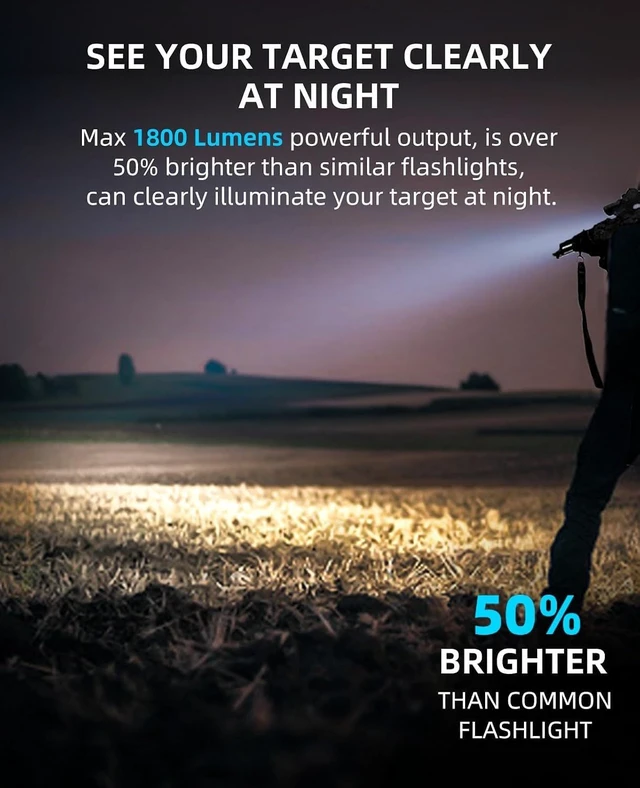Alt view image 4 of 7 - 1800-Lumen Rifle Light with Pressure Switch, Compatible with M-Rail