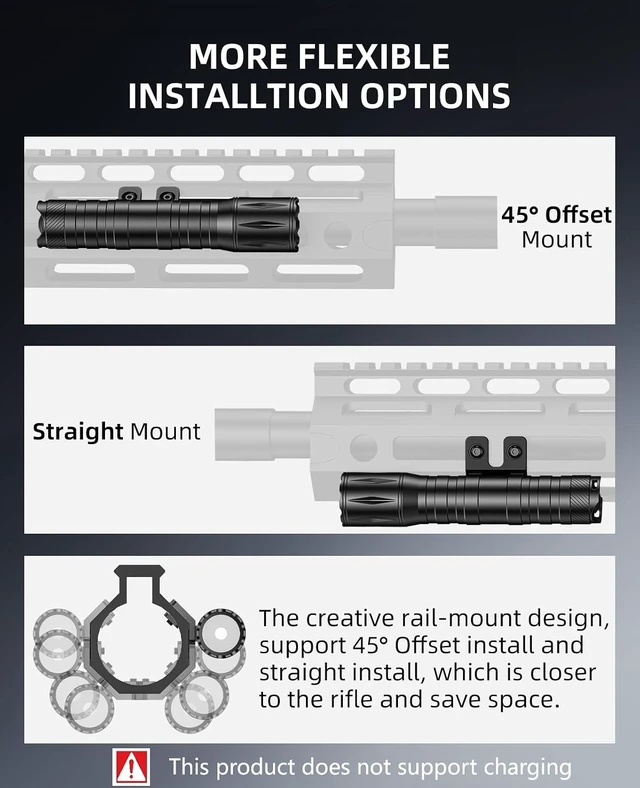 Alt view image 5 of 7 - 1800-Lumen Rifle Light with Pressure Switch, Compatible with M-Rail
