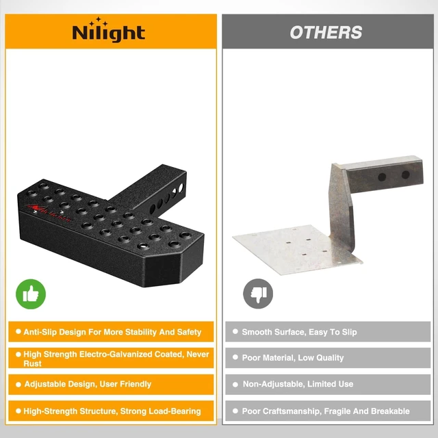 Alt view image 7 of 7 - 11.9" Hitch Step with 2" Hitch Receiver for Pickup Truck, Car & SUV