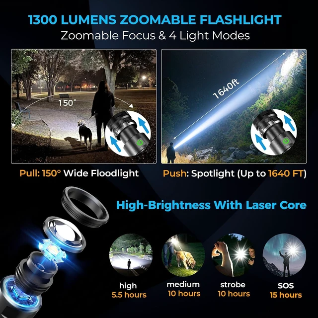Alt view image 3 of 7 - Car Safety Flashlight with 110° Swivel Magnetic Light & Window Breaker