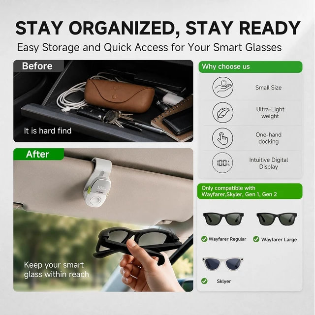 Alt view image 5 of 6 - Fast Car Visor Charger for Ray-Ban Meta Gen 1 & Gen 2